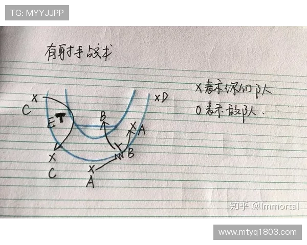 武汉篮球队战术揭秘：从训练到比赛的全方位解析与深度剖析